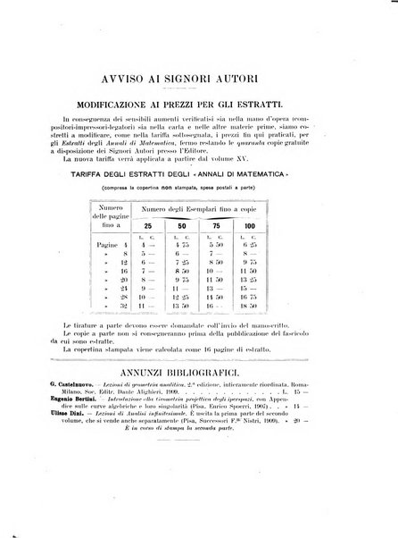 Annali di matematica pura ed applicata