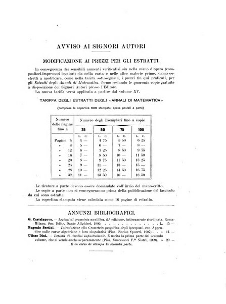 Annali di matematica pura ed applicata