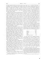 giornale/RAV0082332/1898/unico/00000138