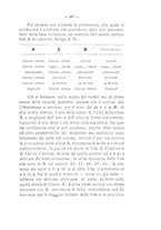 giornale/RAV0082349/1916/unico/00000471