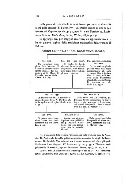 Bullettino dell'Istituto storico italiano per il Medioevo e Archivio muratoriano