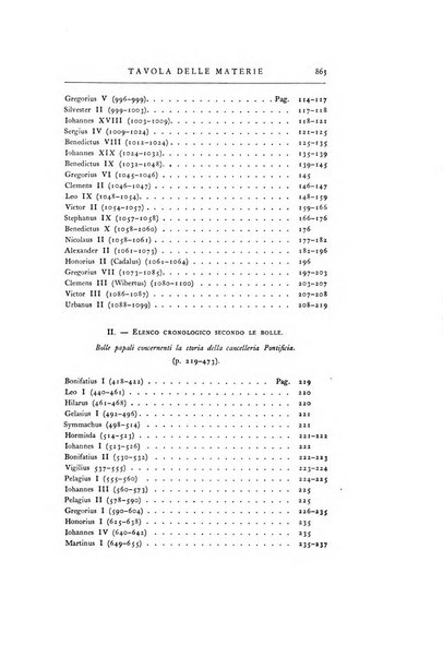 Bullettino dell'Istituto storico italiano per il Medioevo e Archivio muratoriano