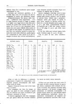 giornale/RAV0096046/1921/unico/00000062