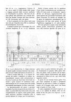 giornale/RAV0096046/1921/unico/00000283