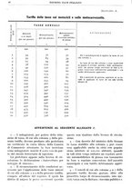 giornale/RAV0096046/1922/unico/00000024