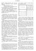 giornale/RAV0096046/1922/unico/00000073
