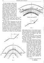 giornale/RAV0096046/1922/unico/00000088