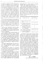 giornale/RAV0096046/1922/unico/00000096