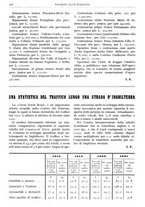 giornale/RAV0096046/1922/unico/00000134