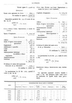 giornale/RAV0096046/1922/unico/00000191
