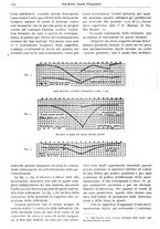 giornale/RAV0096046/1922/unico/00000318