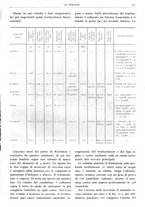 giornale/RAV0096046/1922/unico/00000415