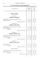 giornale/RAV0096046/1923-1924/unico/00000068