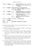 giornale/RAV0096046/1923-1924/unico/00000104