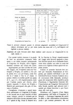 giornale/RAV0096046/1923-1924/unico/00000105