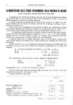 giornale/RAV0096046/1923-1924/unico/00000114