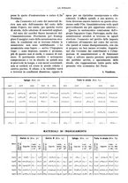giornale/RAV0096046/1923-1924/unico/00000117