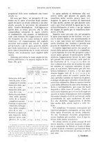 giornale/RAV0096046/1923-1924/unico/00000126