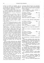 giornale/RAV0096046/1923-1924/unico/00000208