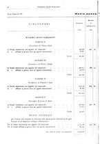 giornale/RAV0096046/1923-1924/unico/00000422