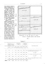 giornale/RAV0096046/1923-1924/unico/00000433