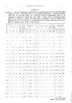 giornale/RAV0096046/1923-1924/unico/00000434