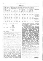 giornale/RAV0096046/1923-1924/unico/00000436