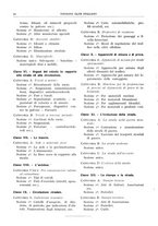 giornale/RAV0096046/1923-1924/unico/00000458