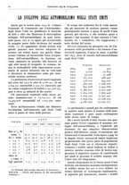 giornale/RAV0096046/1923-1924/unico/00000476