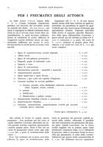 giornale/RAV0096046/1926-1927/unico/00000028