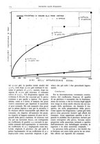 giornale/RAV0096046/1926-1927/unico/00000080