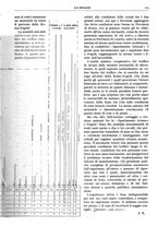 giornale/RAV0096046/1926-1927/unico/00000155