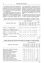 giornale/RAV0096046/1926-1927/unico/00000200