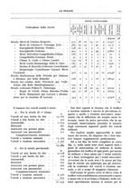 giornale/RAV0096046/1926-1927/unico/00000201