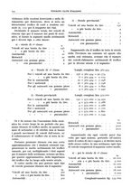 giornale/RAV0096046/1926-1927/unico/00000202