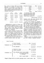 giornale/RAV0096046/1926-1927/unico/00000409