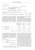 giornale/RAV0096046/1926-1927/unico/00000410