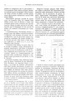 giornale/RAV0096046/1926-1927/unico/00000416