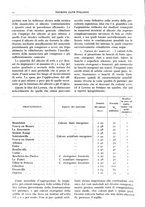 giornale/RAV0096046/1926-1927/unico/00000470