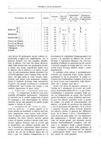 giornale/RAV0096046/1926-1927/unico/00000472