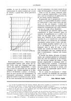 giornale/RAV0096046/1926-1927/unico/00000483