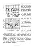 giornale/RAV0096046/1926-1927/unico/00000662