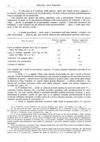 giornale/RAV0096046/1926-1927/unico/00000670