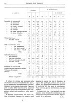 giornale/RAV0096046/1926-1927/unico/00000700