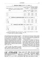 giornale/RAV0096046/1926-1927/unico/00000703