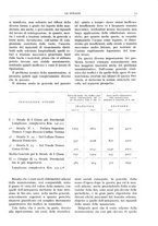 giornale/RAV0096046/1928-1929/unico/00000039