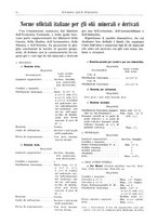 giornale/RAV0096046/1928-1929/unico/00000048
