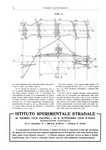 Le strade