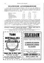 giornale/RAV0096046/1928-1929/unico/00000142