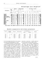 giornale/RAV0096046/1928-1929/unico/00000172